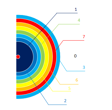 EVE%E8%BE%90%E5%B0%84%E5%9C%BA