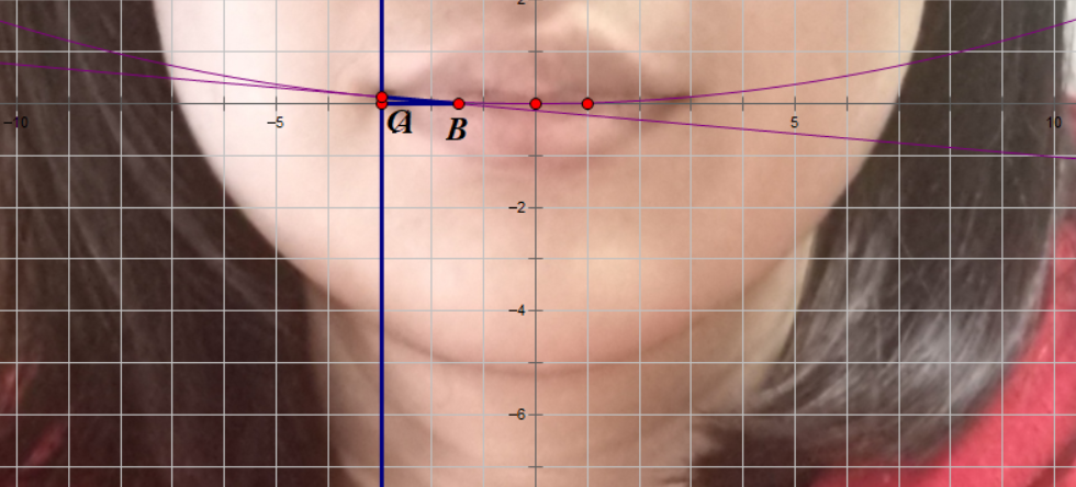 %E6%9C%80%E5%B0%8F%E5%BC%A7%E5%BA%A6