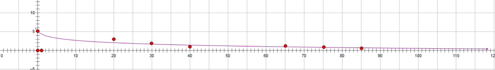 %E6%9C%80%E7%BB%88%E8%B6%8B%E5%8A%BF