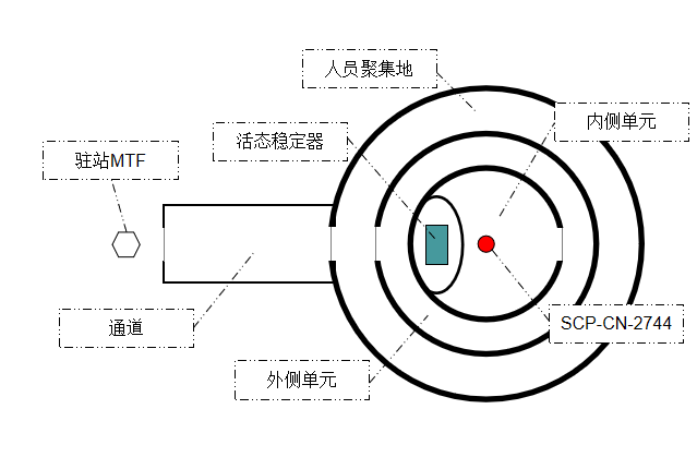 %E8%BE%BE%E7%B1%B3%E8%92%82%E6%96%AF