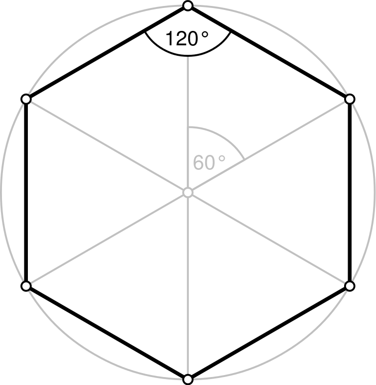 755px-Regular_polygon_6_annotated.svg.png