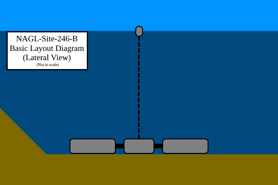Site246_SideView.png