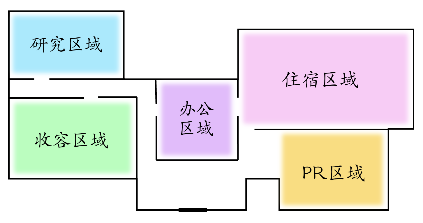Site-81TG-Layout-Translated