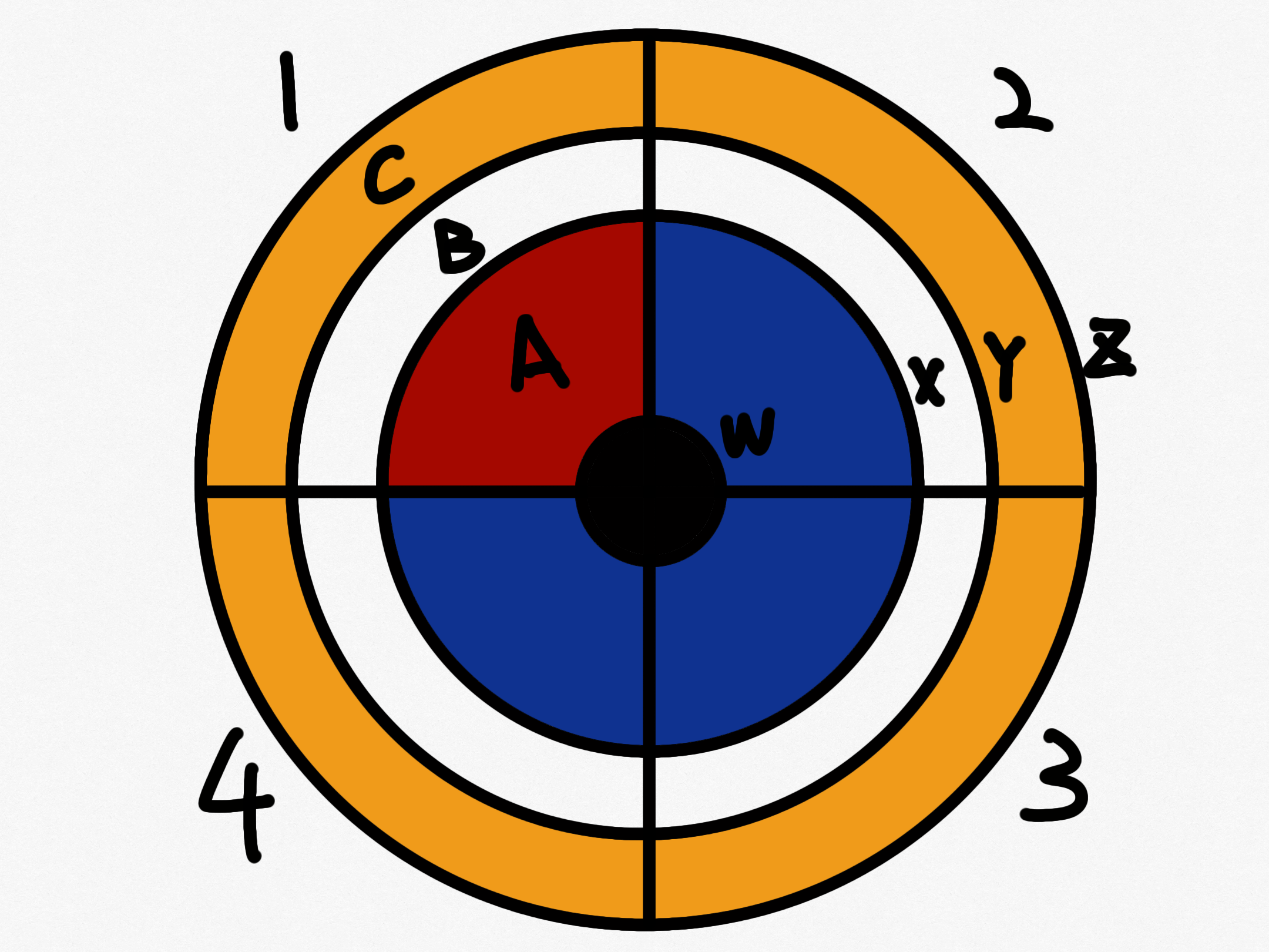 %E5%9C%86%E5%BD%A2%E8%AE%BE%E6%96%BD