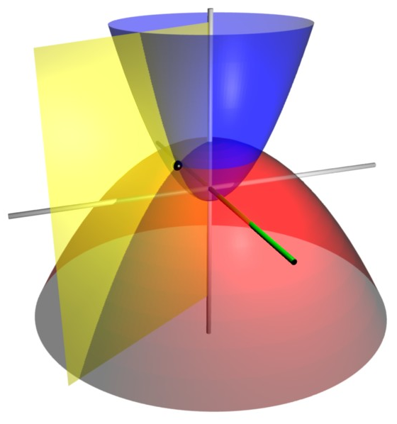 Parabolic_coordinates_3D.png