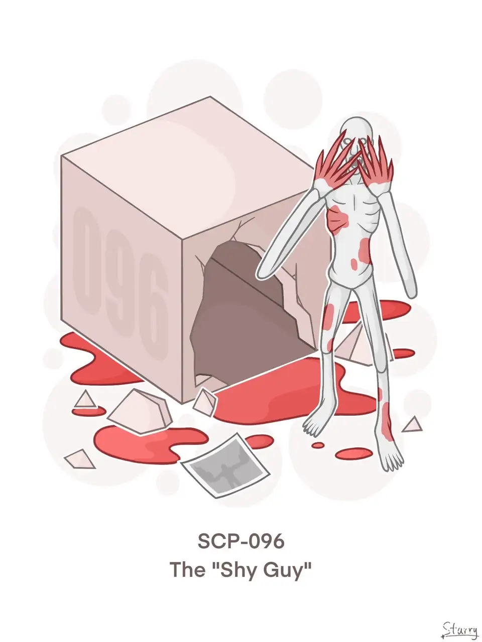 SCP-096 “羞涩”的人