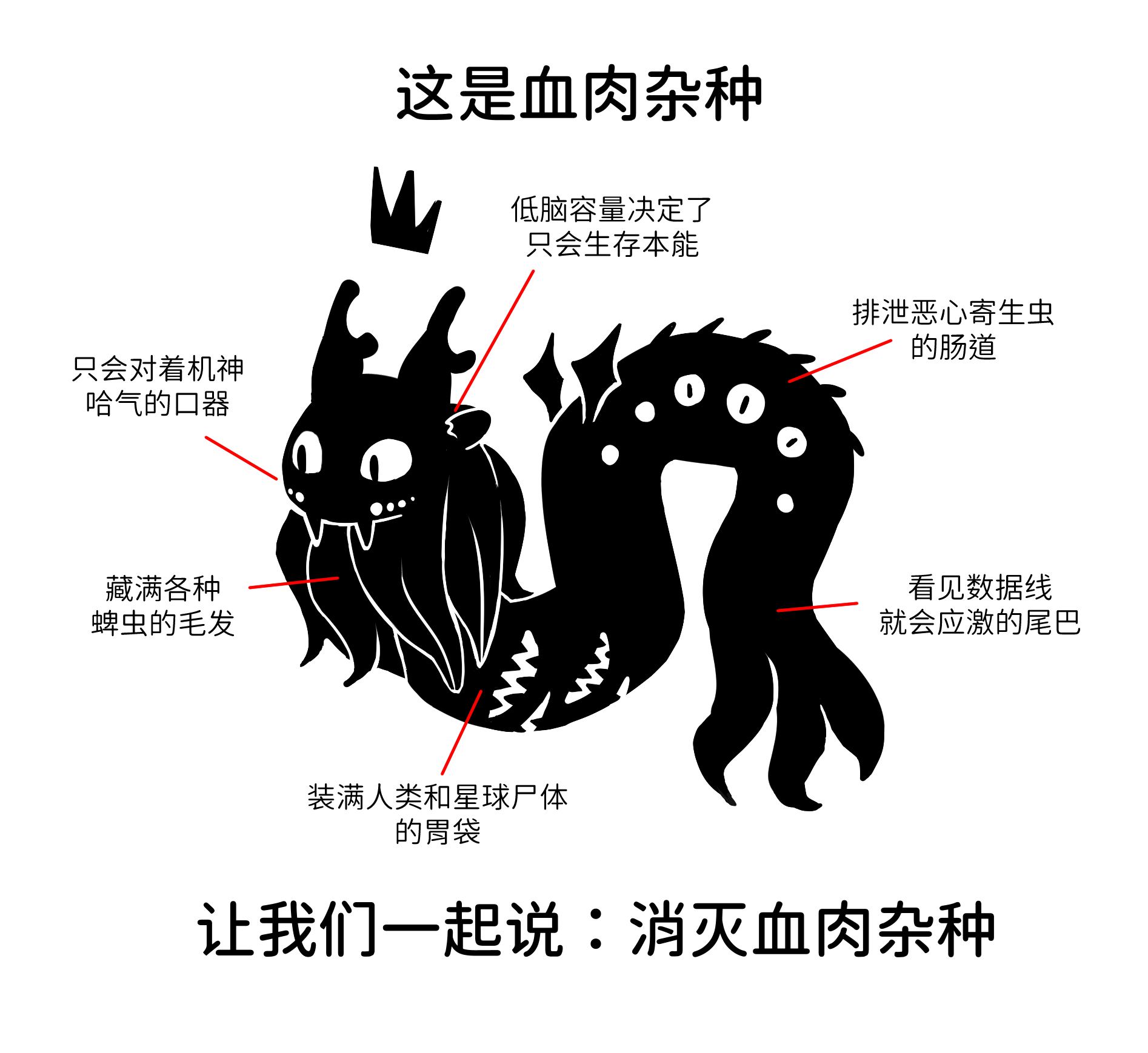 让我们一起说:消灭血肉杂种 让我们一起说:消灭血肉杂种