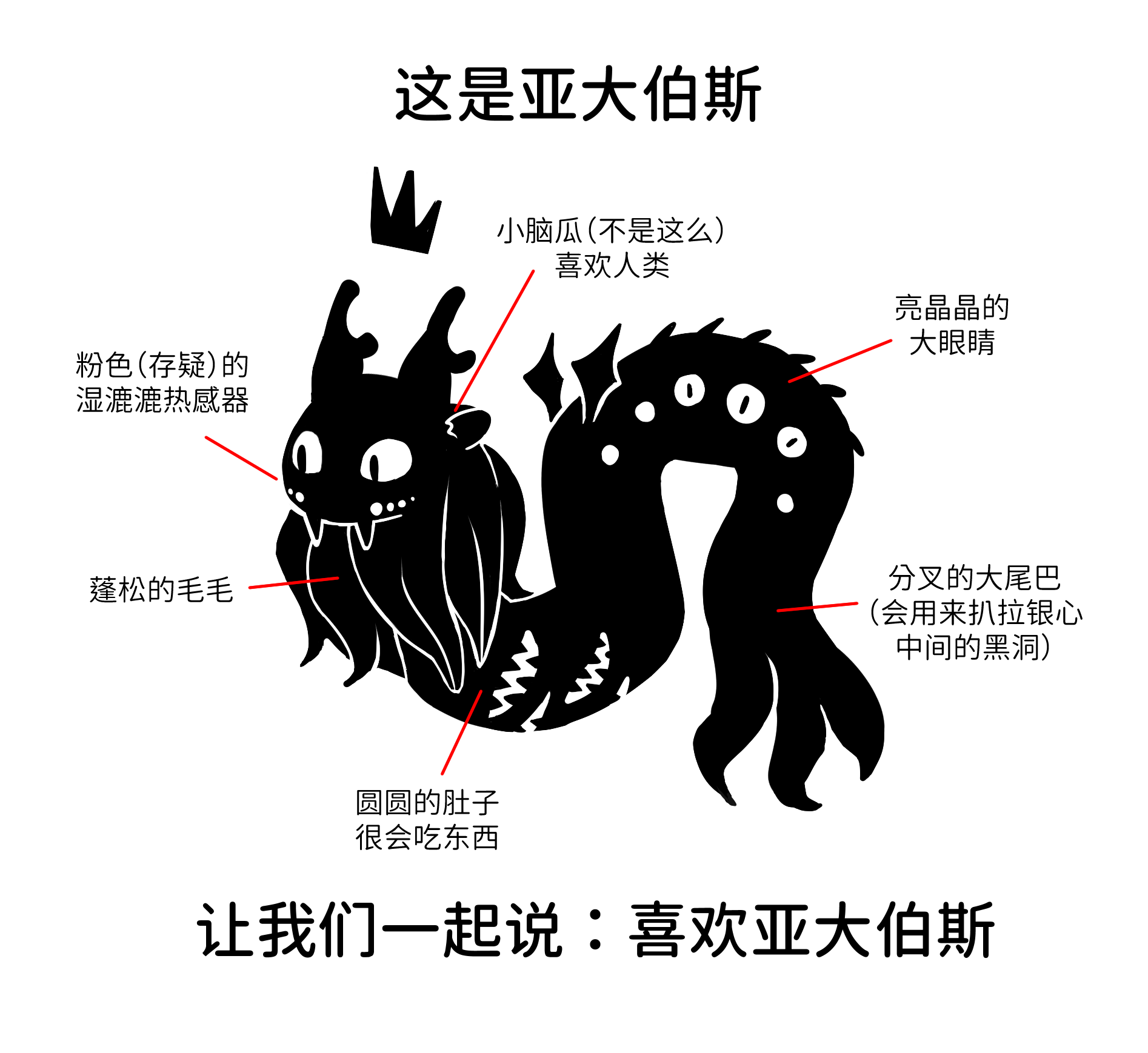 让我们一起说:喜欢亚大伯斯 让我们一起说:喜欢亚大伯斯