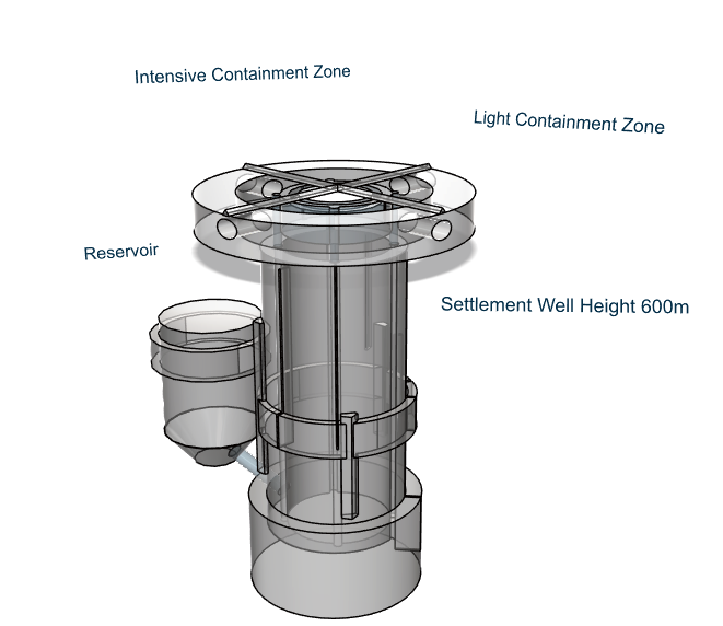 64%E8%AE%BE%E6%96%BD%E5%9C%B0%E4%B8%8B