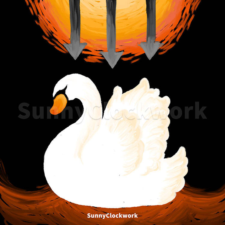 SCP-8623 - 太阳永不落下